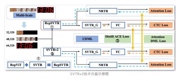 微信截图_20240712084427.png