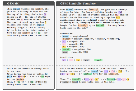 苹果研究团队发布新基准GSM-Symbolic：揭示大语言模型的数学推理短板！
