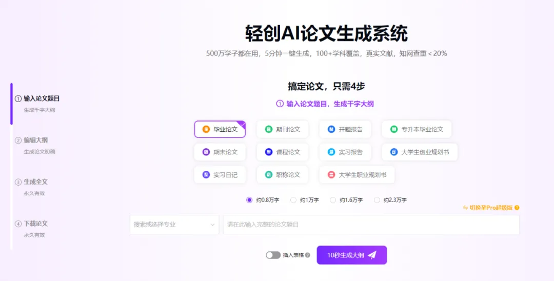 一款智能AI论文写作神器，轻创AI一键轻松生成万字论文，超级好用