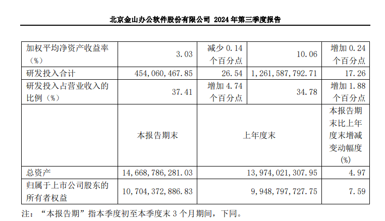 不是，百度文库都这么牛逼了吗？ 人工智能AI 百度 建站教程 第5张