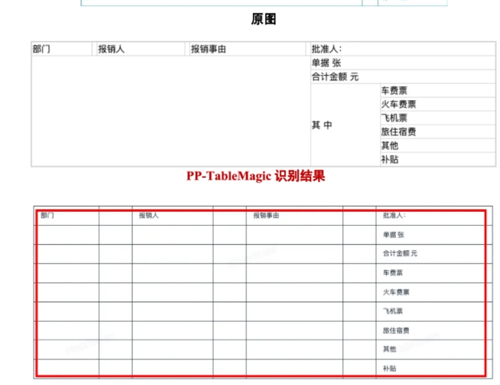 百度AI开源表格识别模型PP-TableMagic