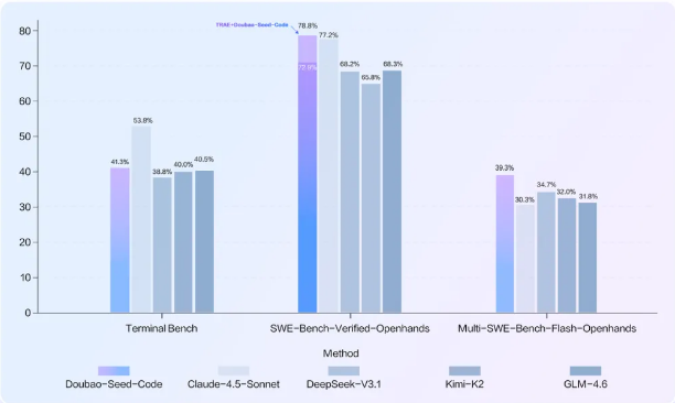 QQ20251111-142141.png QQ20251111-142141.png