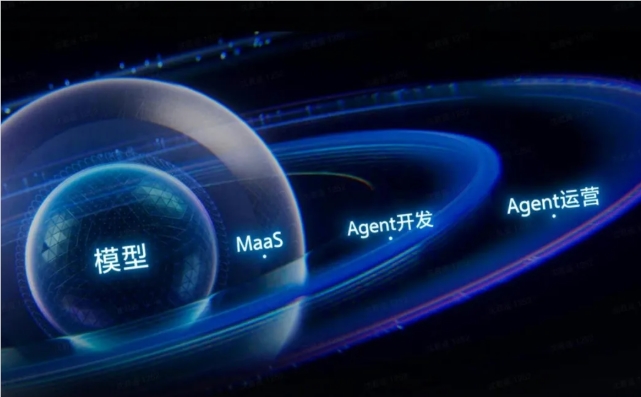 豆包大模型日均使用量破 50 万亿，火山引擎发布两大新品引领AI原生架构升级