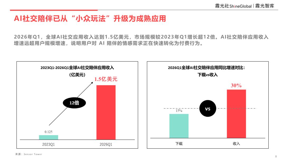 AI重塑全球化,中国企业出海新机遇