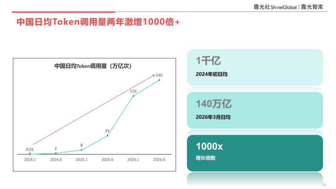 AI重塑全球化,中国企业出海新机遇